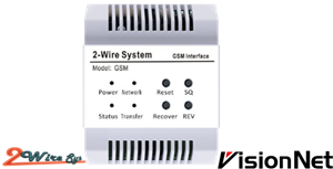 מתאם סלולרי gsm למערכת אינטרקום 2 גידים visionet